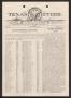 Newspaper: The Texas Steer (U. S. S. Texas), Vol. 5, No. 40, Ed. 1 Saturday, Dec…