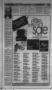 Thumbnail image of item number 4 in: 'The Baytown Sun (Baytown, Tex.), Vol. 77, No. 33, Ed. 1 Tuesday, December 8, 1998'.