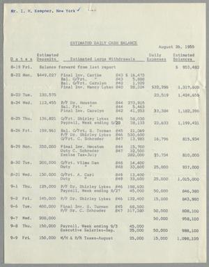 Primary view of object titled '[Imperial Sugar Company Estimated Daily Cash Balance: August 26, 1955]'.
