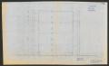 Primary view of [Blueline Drawing: Elevation Plan, Thanks-Giving Square]