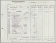 Primary view of [Imperial Sugar Company Estimated Daily Cash Balance: July 14, 1960