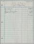 Primary view of [Big Bend Gin Company Financial Records: July 1, 1936 to June 30, 1937]