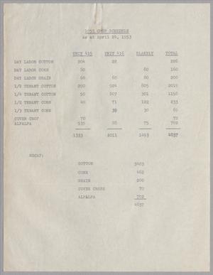 Primary view of object titled '[Crop Schedule: 1953, Revised]'.