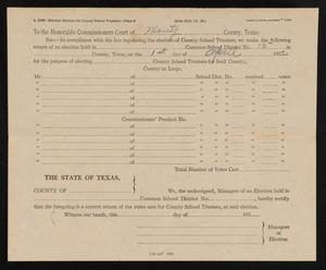 Primary view of object titled '[Montgomery County Election Returns Form, April 1, 1922 (Incomplete)]'.