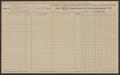Text: [School Census Roll, Montgomery County, 1915]
