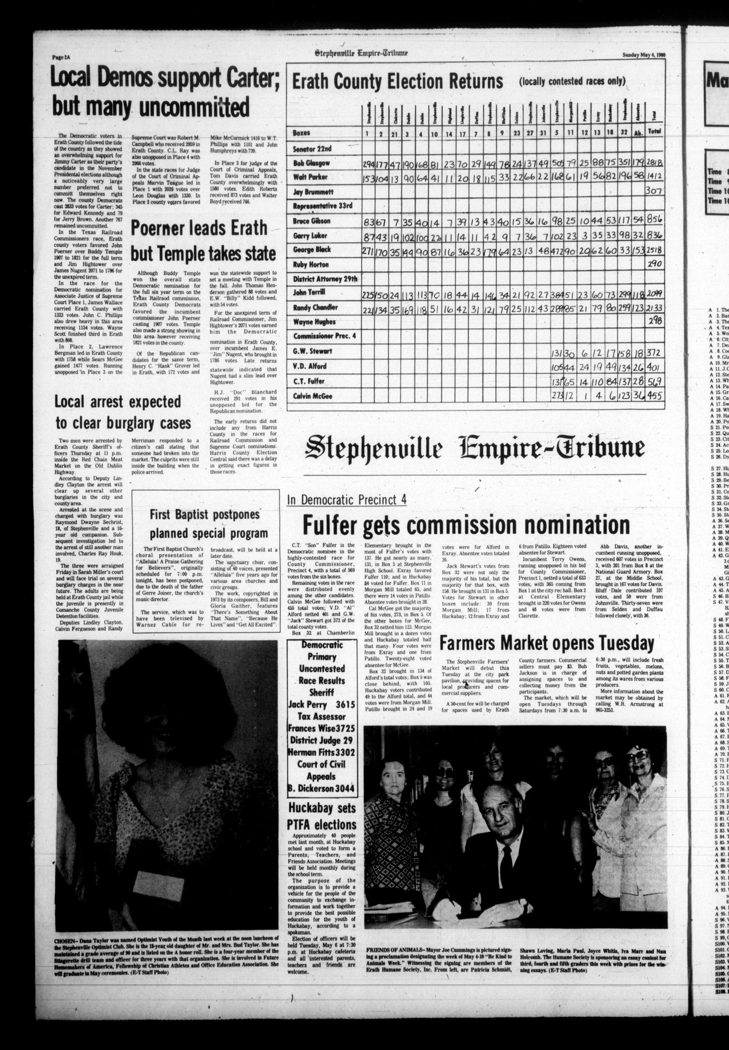 Stephenville Empire-Tribune (Stephenville, Tex.), Vol. 111, No. 220, Ed. 1 Sunday, May 4, 1980
                                                
                                                    [Sequence #]: 2 of 33
                                                