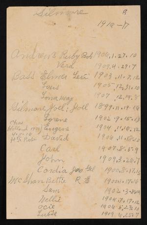 Primary view of object titled '[Splendora School Census List: 1916-17 (2)]'.