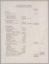 Thumbnail image of item number 3 in: 'Galveston Chamber of Commerce Financial and Operating Statement, November 1950'.