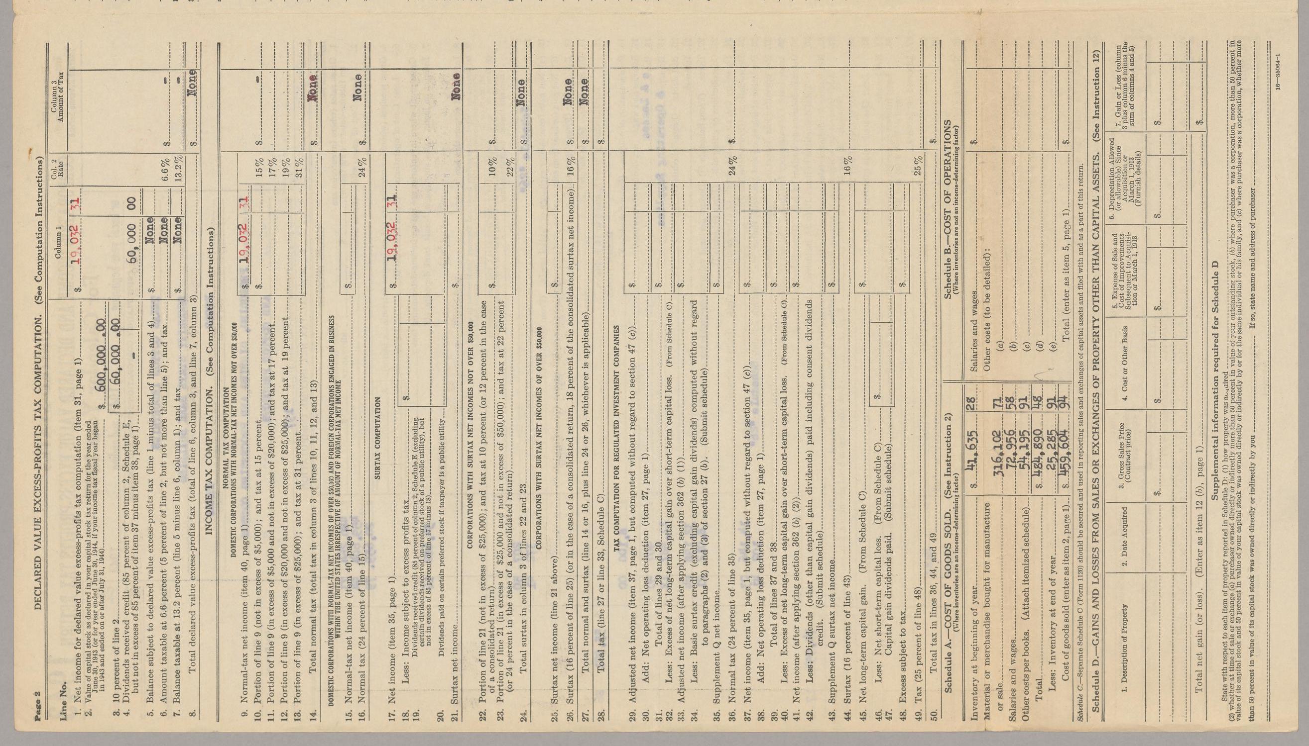 [Texas Cotton Industries Corporation Income and Declared Value Excess-Profits Tax Return: 1943]
                                                
                                                    [Sequence #]: 2 of 40
                                                