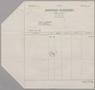 Text: [Invoice for Balance Due to Griffing Nurseries, November 1951]