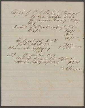 Primary view of object titled '[Joshua Chapter, No. 43: Treasurer's Report, 1859]'.