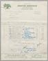 Primary view of [Invoice for Items from Shaffer Nurseries, May 19, 1950]