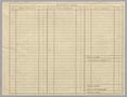 Thumbnail image of item number 2 in: '[Invoice for Repairs made by D. B. McDaniel Cadillac Co., January 24, 1950]'.