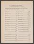 Primary view of [Congregation Adath Yeshurun Official Ballot for Election of Trustees, April 15, 1945]