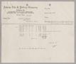 Text: [Invoice for Items Sold to Daniel W. Kempner, March 1956]