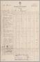 Text: [Itemized Invoice for Hotel Plaza Athenee: April 1938]