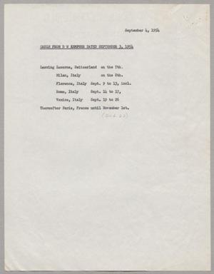 Primary view of object titled 'Cable From D W Kempner Dated September 3, 1954'.