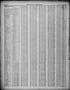 Thumbnail image of item number 4 in: 'The Brownsville Herald (Brownsville, Tex.), Vol. 29, No. 345, Ed. 1 Monday, June 18, 1923'.