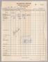 Primary view of [Itemized Invoice for Allerton House: October 1955]