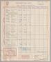 Text: [Itemized Invoice for Brenners Park Hotel: September 1955]
