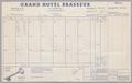 Primary view of [Hotel Bill for Grand Hotel Brasseur, September 30, 1954]