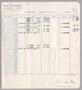 Text: [Itemized Invoice for Hotel De Normandie: October 1956]