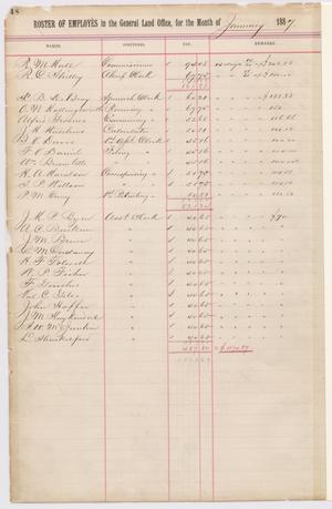 Primary view of object titled 'Roster of Employees in the General Land Office'.