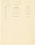 Text: [Selective Service System Itinerary for T. N. Carswell - March, 1943]