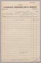 Primary view of [Invoice for Meat, May 1952]