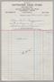 Text: [Invoice for Bill to Mrs. D. W. Kempner, November 1952]