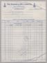 Primary view of [Invoice for Balance Due to the Sherwin-Williams Co., June 1953]