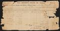 Text: [Tax Receipt for property owned in Brazoria County -1866]
