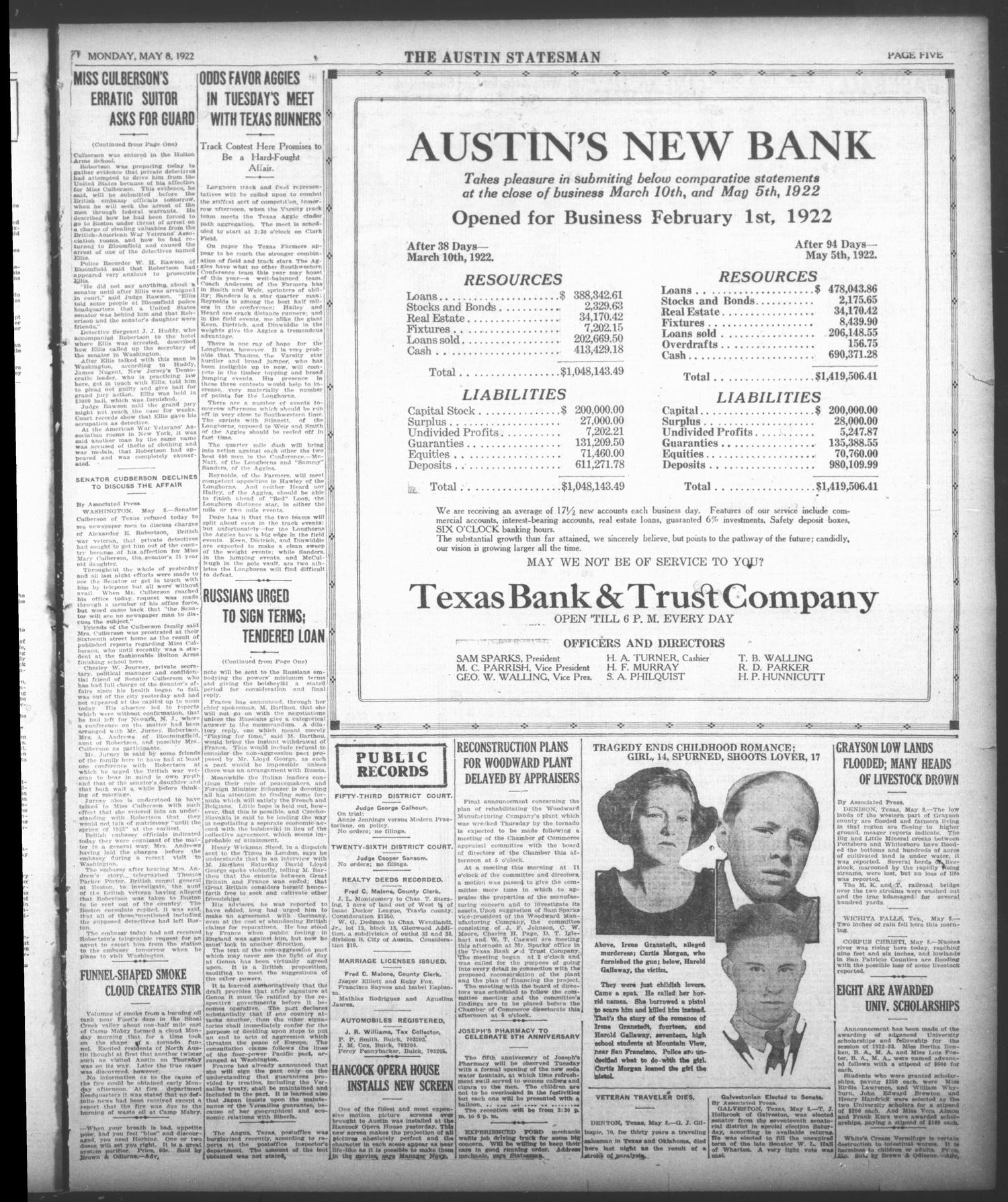The Austin Statesman (Austin, Tex.), Vol. 50, No. 341, Ed. 1 Monday, May 8, 1922
                                                
                                                    [Sequence #]: 5 of 8
                                                