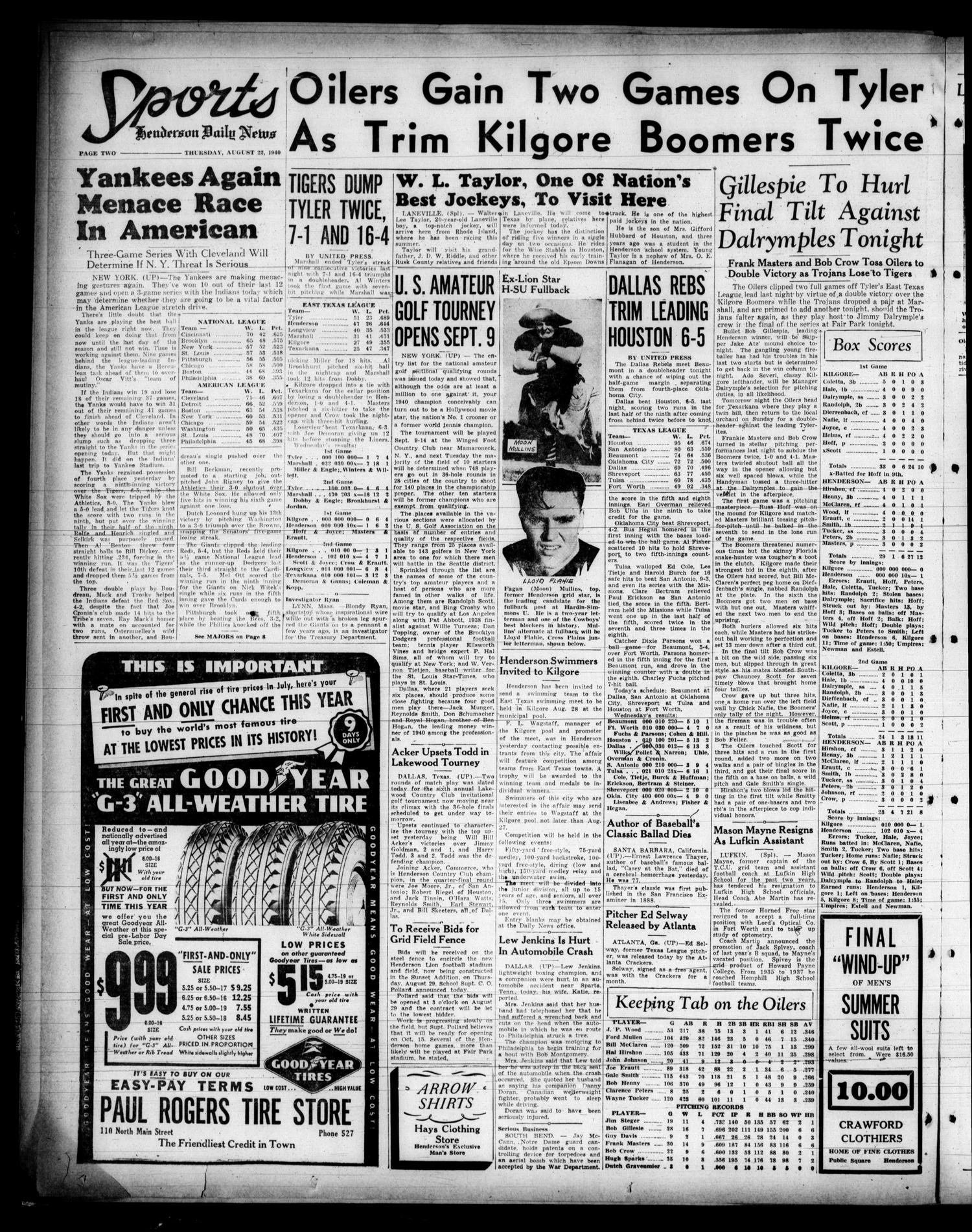 Henderson Daily News (Henderson, Tex.), Vol. 10, No. 134, Ed. 1 Thursday, August 22, 1940
                                                
                                                    [Sequence #]: 2 of 10
                                                