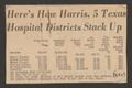 Thumbnail image of item number 1 in: '[Clipping: Here's How Harris, 5 Texas Hospital Districts Stack Up]'.