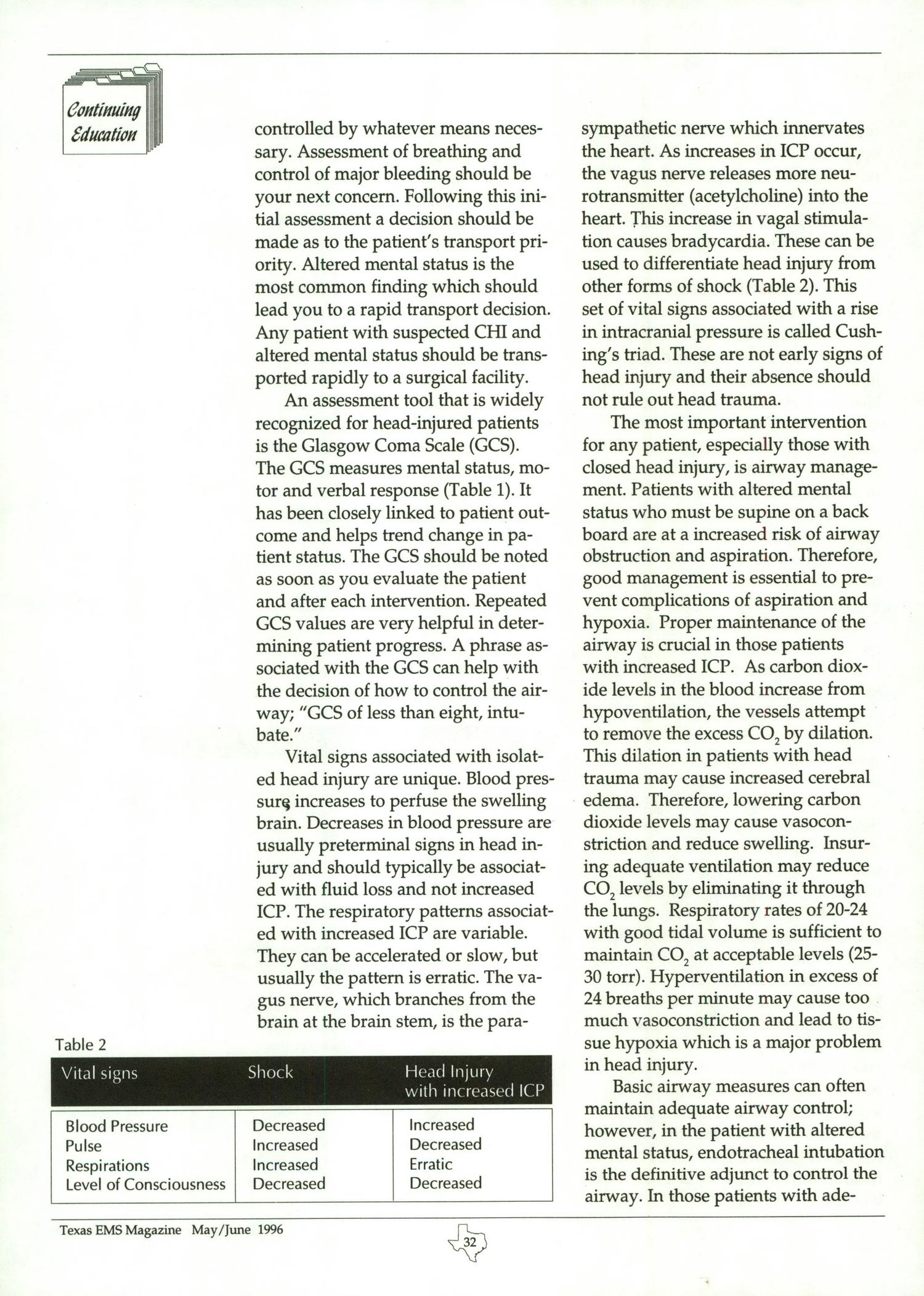 Texas EMS Magazine, Volume 17, Number 3, May/June 1996
                                                
                                                    32
                                                