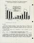Thumbnail image of item number 2 in: 'Bulletin on Texas State Finance: 1987, Number 7'.