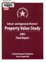 Report: Texas School and Appraisal Districts' Property Value Study: Final Rep…