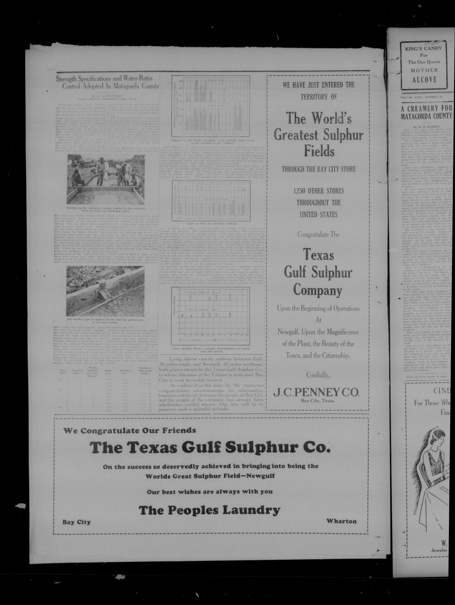 The Daily Tribune (Bay City, Tex.), Vol. 24, No. 20, Ed. 1 Thursday, May 9, 1929
                                                
                                                    [Sequence #]: 14 of 14
                                                
