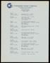 Primary view of [Calendar of Events, August 1992]