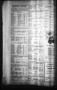 Thumbnail image of item number 2 in: 'The Bellville Times (Bellville, Tex.), Vol. [46], No. 14, Ed. 1 Friday, April 4, 1924'.