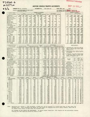Primary view of object titled 'Summary of All Reported Accidents in the State of Texas for June 1983'.