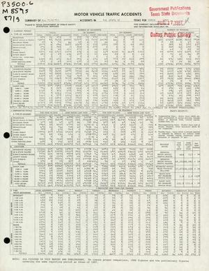 Primary view of object titled 'Summary of All Reported Accidents in the State of Texas for March 1987'.