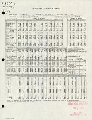 Primary view of object titled 'Summary of All Reported Accidents in the State of Texas for June 1993'.