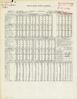 Summary of DWI Involved Accidents in the State of Texas for Calendar Year 1987