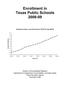 Report: Enrollment in Texas Public Schools: 2008-2009