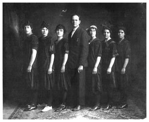 Primary view of object titled '[1918 Wellington High School Girls Basketball Team]'.