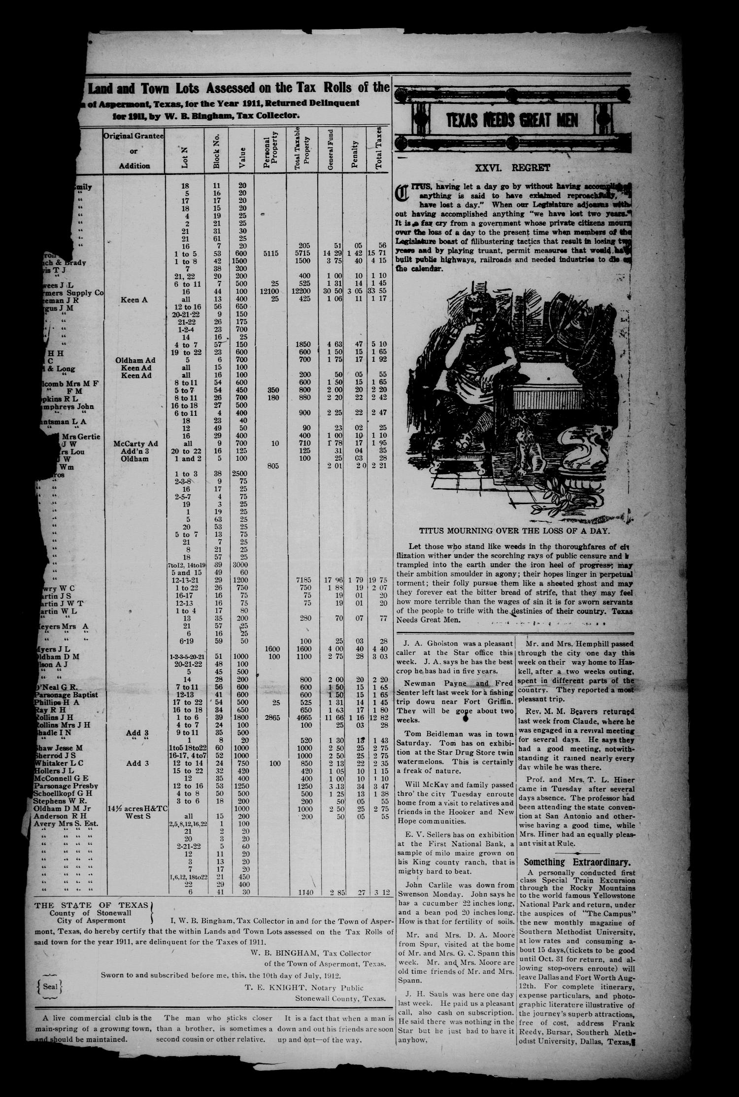 The Aspermont Star (Aspermont, Tex.), Vol. 15, No. 5, Ed. 1 Thursday, August 22, 1912
                                                
                                                    [Sequence #]: 4 of 6
                                                
