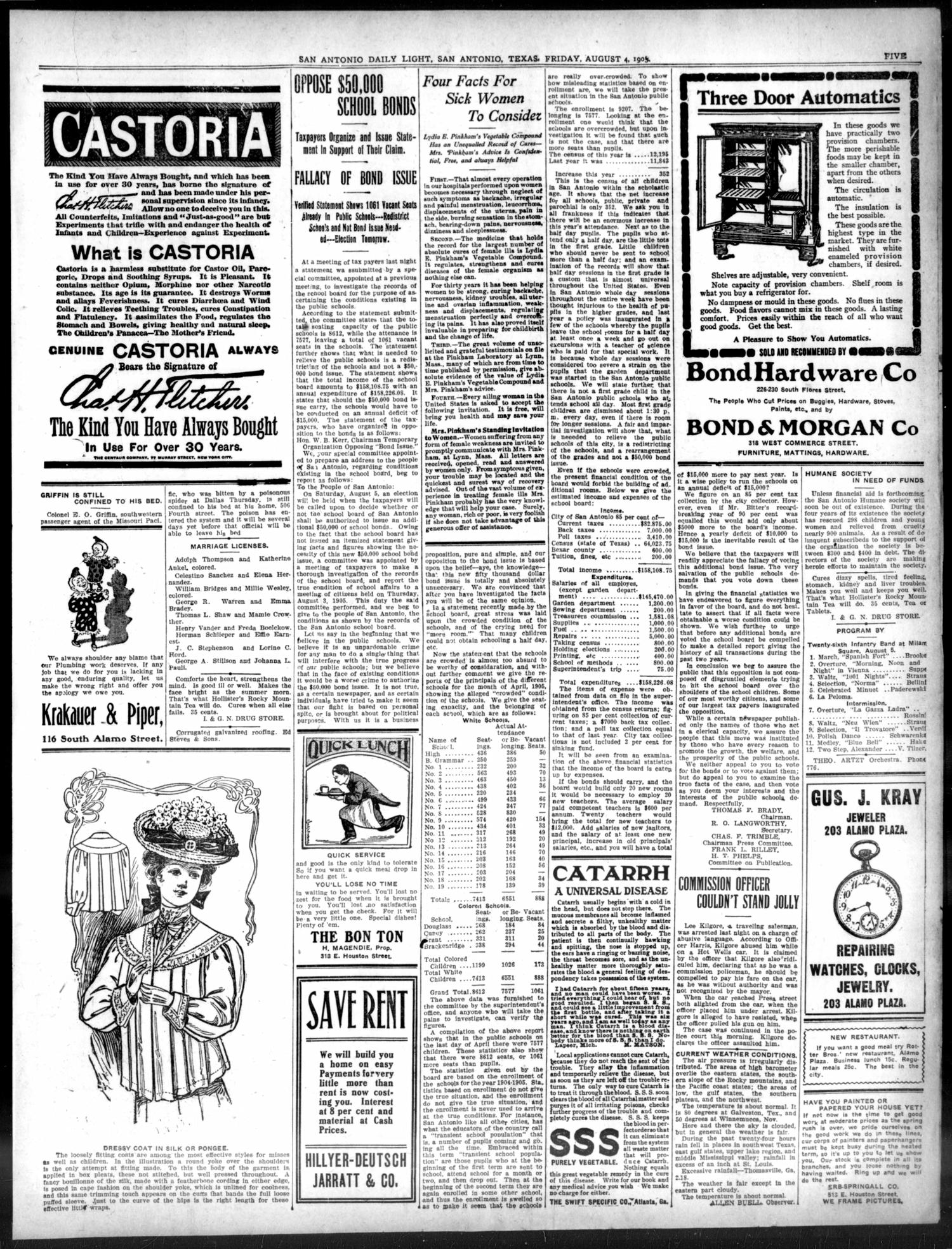 San Antonio Daily Light (San Antonio, Tex.), Vol. 24, No. 198, Ed. 1 Friday, August 4, 1905
                                                
                                                    [Sequence #]: 5 of 8
                                                