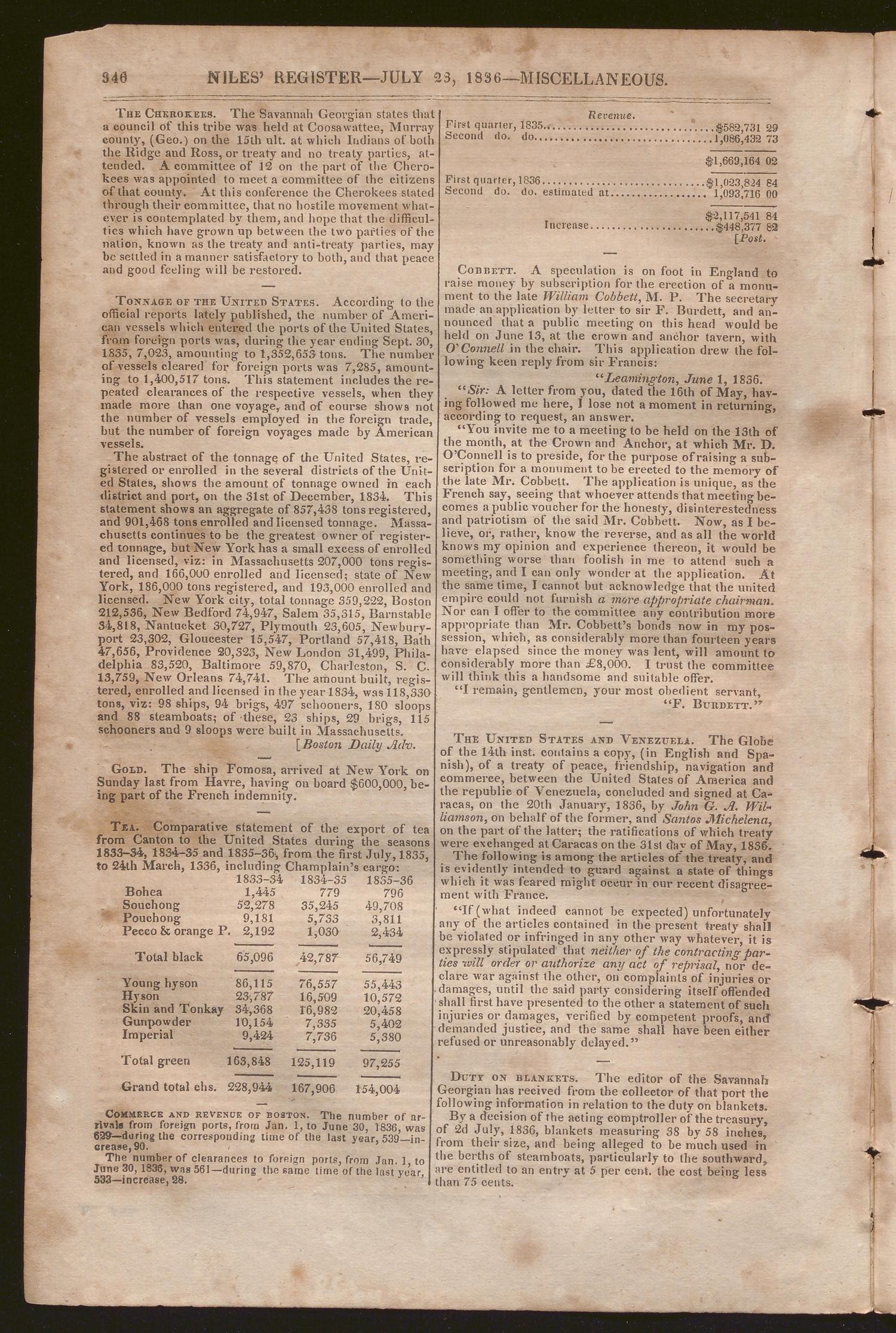 Niles' Weekly Register. (Baltimore, Md.), Vol. 14, No. 21, Ed. 1 Saturday, July 23, 1836
                                                
                                                    [Sequence #]: 2 of 16
                                                